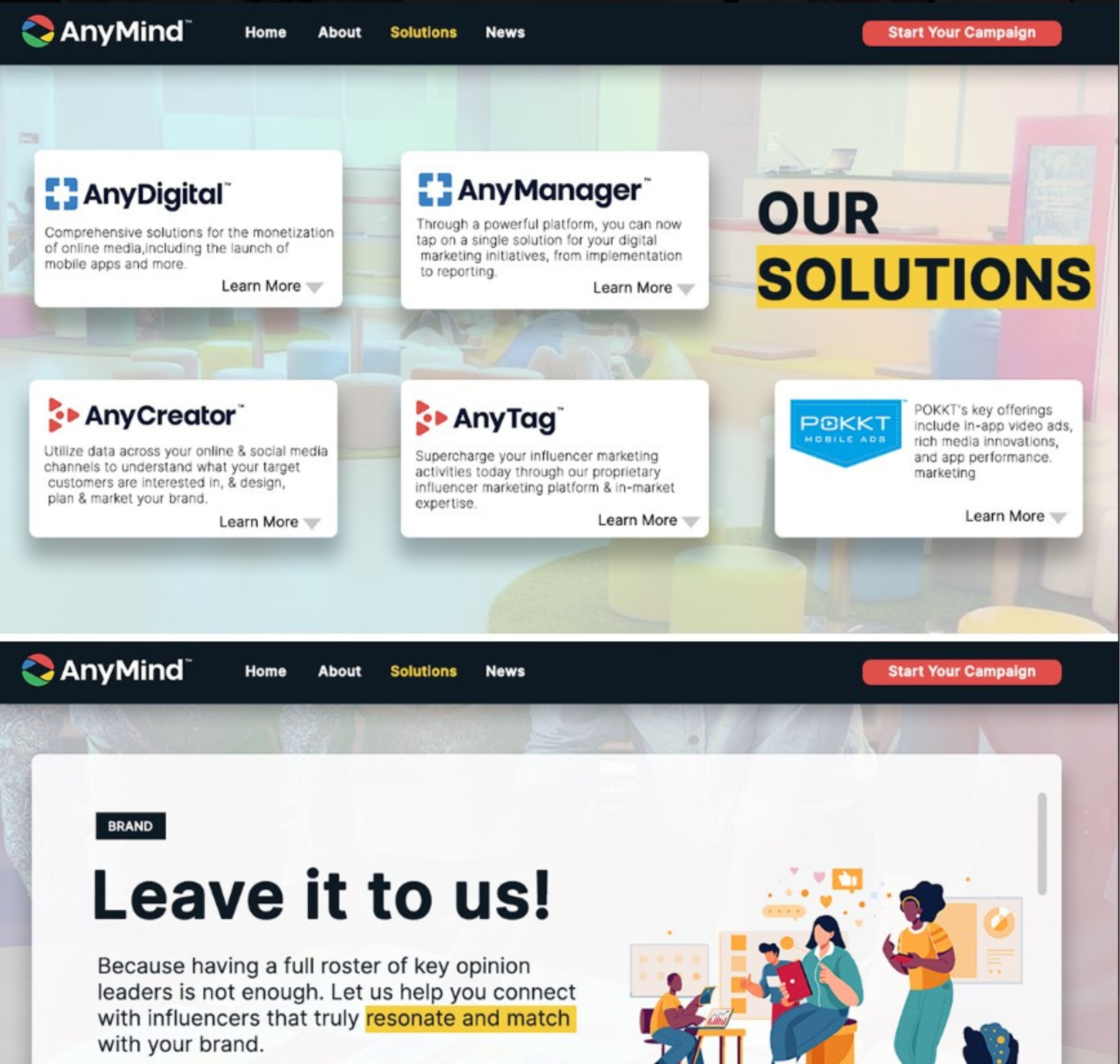 anymind website
